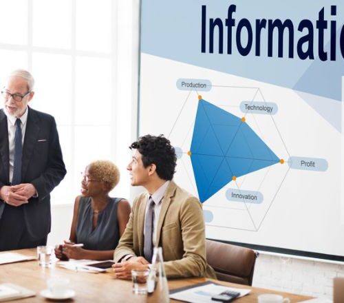 Strong Governance Drives Tech Transformation service